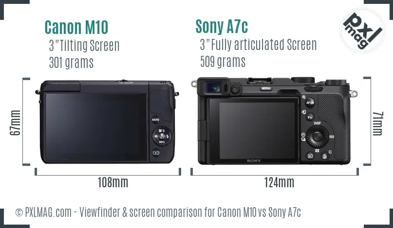 Canon M10 vs Sony A7c Screen and Viewfinder comparison