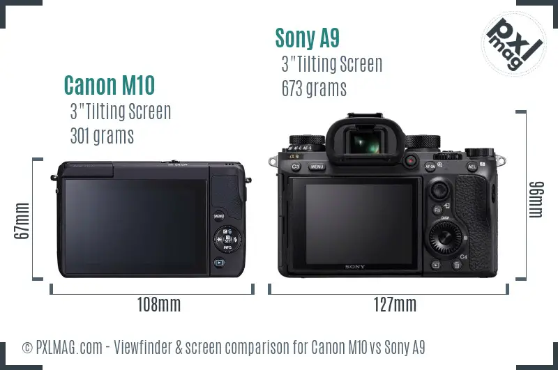 Canon M10 vs Sony A9 Screen and Viewfinder comparison
