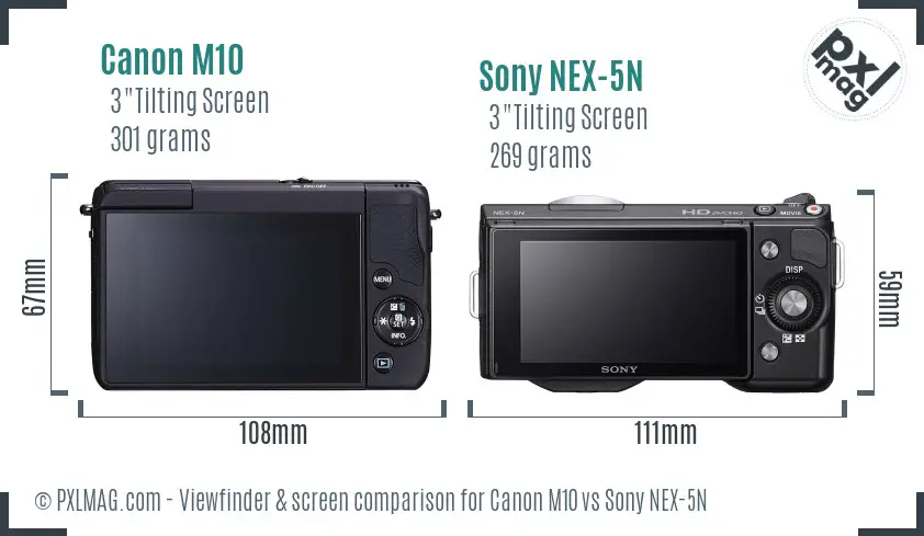 Canon M10 vs Sony NEX-5N Screen and Viewfinder comparison
