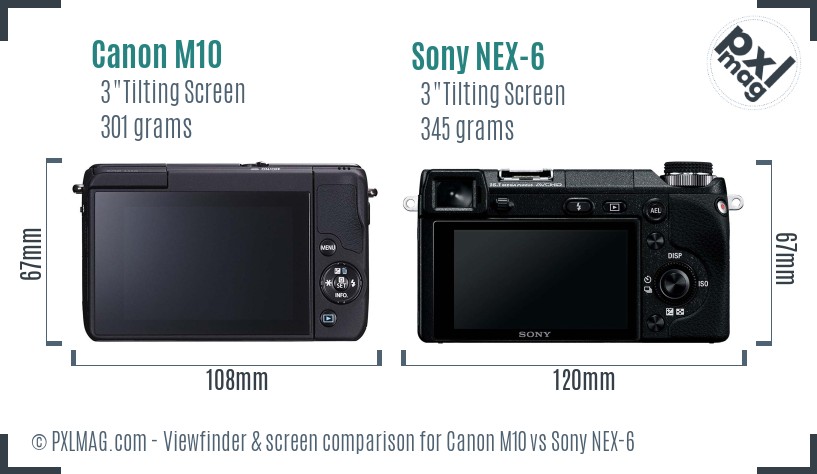 Canon M10 vs Sony NEX-6 Screen and Viewfinder comparison