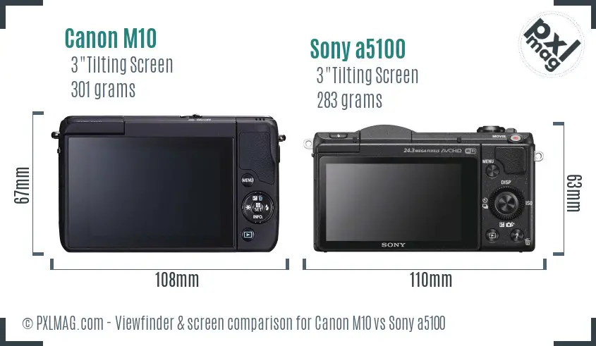 Canon M10 vs Sony a5100 Screen and Viewfinder comparison