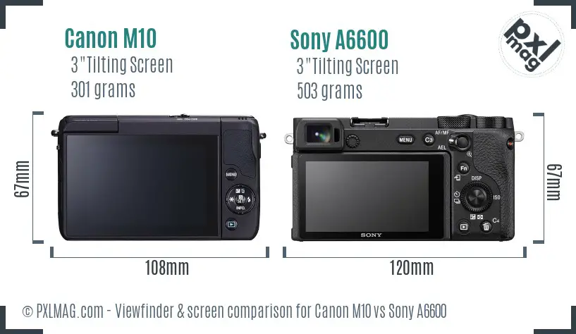 Canon M10 vs Sony A6600 Screen and Viewfinder comparison