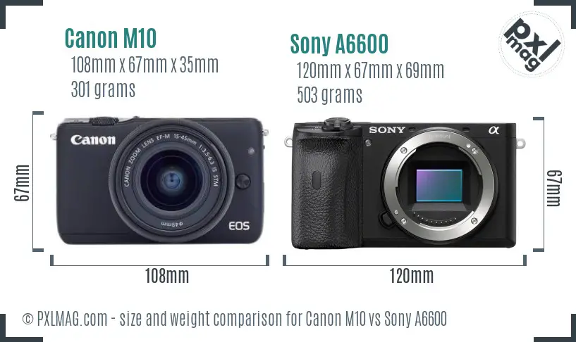 Canon M10 vs Sony A6600 size comparison