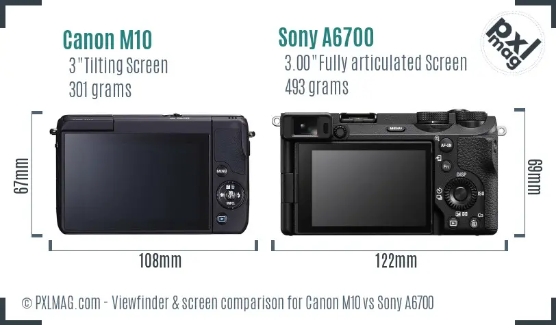 Canon M10 vs Sony A6700 Screen and Viewfinder comparison