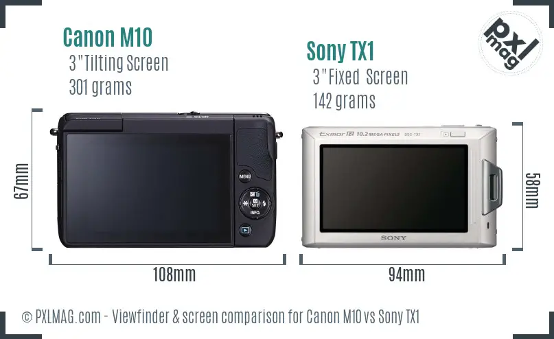 Canon M10 vs Sony TX1 Screen and Viewfinder comparison