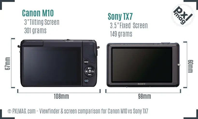 Canon M10 vs Sony TX7 Screen and Viewfinder comparison