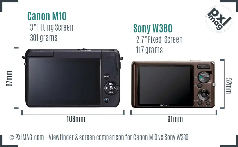 Canon M10 vs Sony W380 Screen and Viewfinder comparison