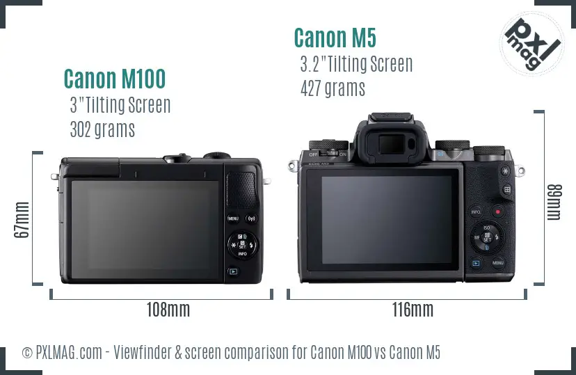 Canon M100 vs Canon M5 Screen and Viewfinder comparison