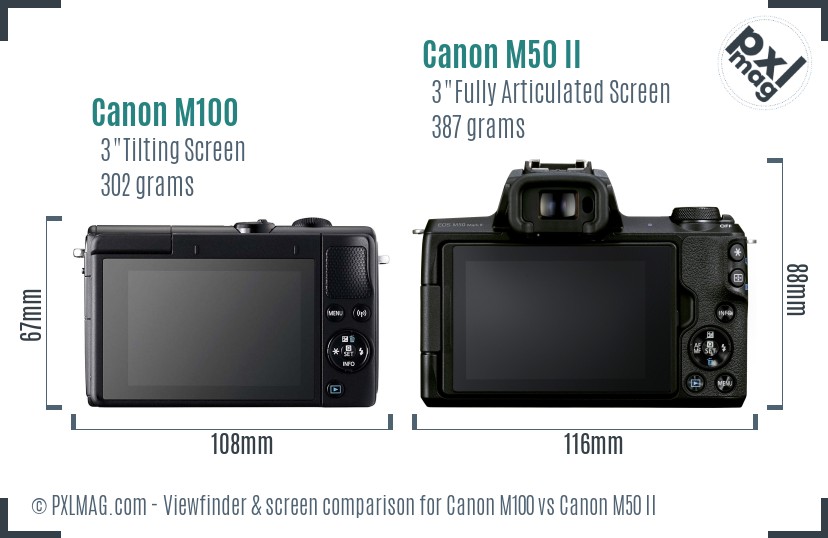 Canon M100 vs Canon M50 II Screen and Viewfinder comparison