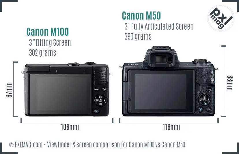 Canon M100 vs Canon M50 Screen and Viewfinder comparison