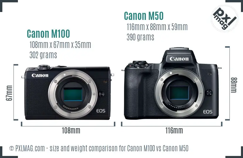 Canon M100 vs Canon Comparison - PXLMAG.com