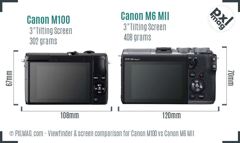 Canon M100 vs Canon M6 MII Screen and Viewfinder comparison
