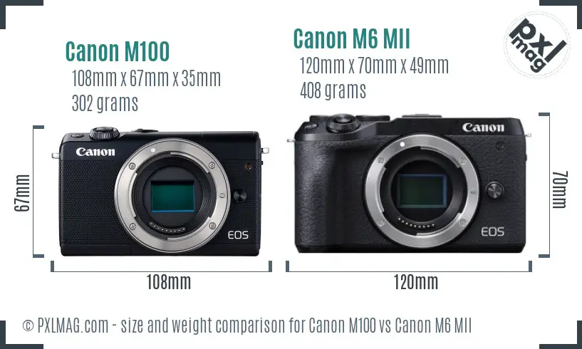 Canon M100 vs Canon M6 MII size comparison