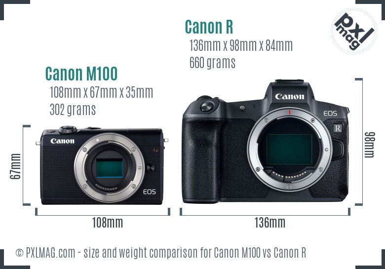 Canon M100 vs Canon R size comparison Canon M100 vs Canon R size comparison