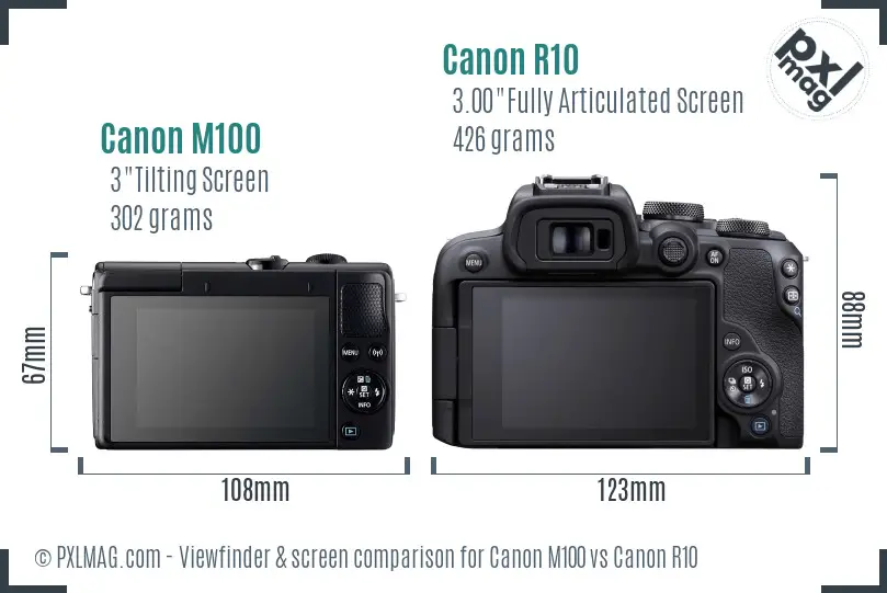 Canon M100 vs Canon R10 Screen and Viewfinder comparison