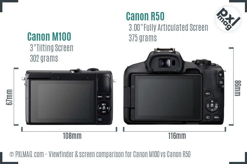 Canon M100 vs Canon R50 Screen and Viewfinder comparison