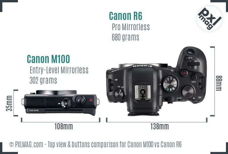Top view design and control layout comparison