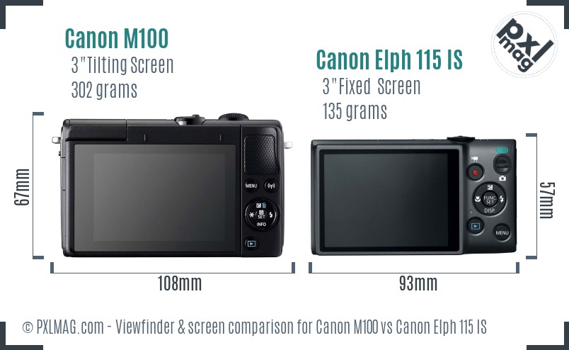 Canon M100 vs Canon Elph 115 IS Screen and Viewfinder comparison