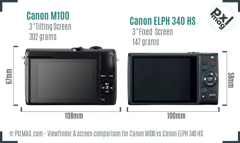 Canon M100 vs Canon ELPH 340 HS Screen and Viewfinder comparison