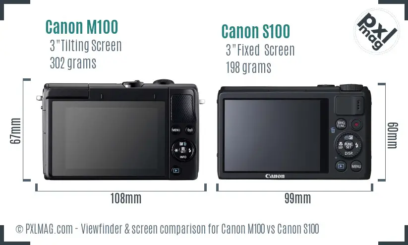 LCD screen and interface comparison