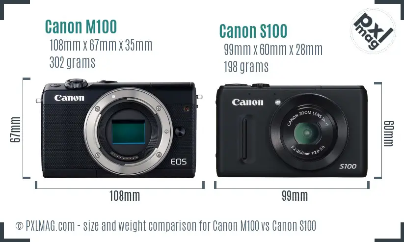 Physical size and ergonomics comparison