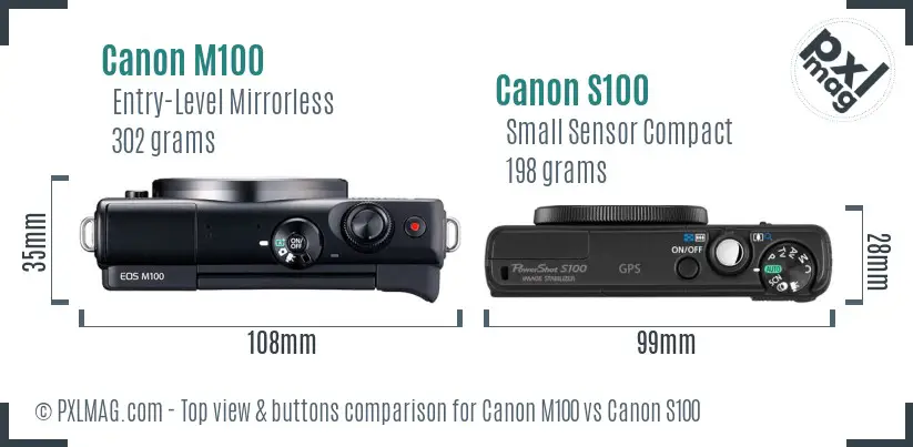Top view design and control layout comparison