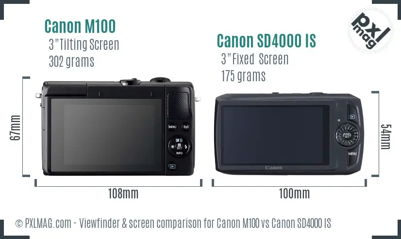 Canon M100 vs Canon SD4000 IS Screen and Viewfinder comparison