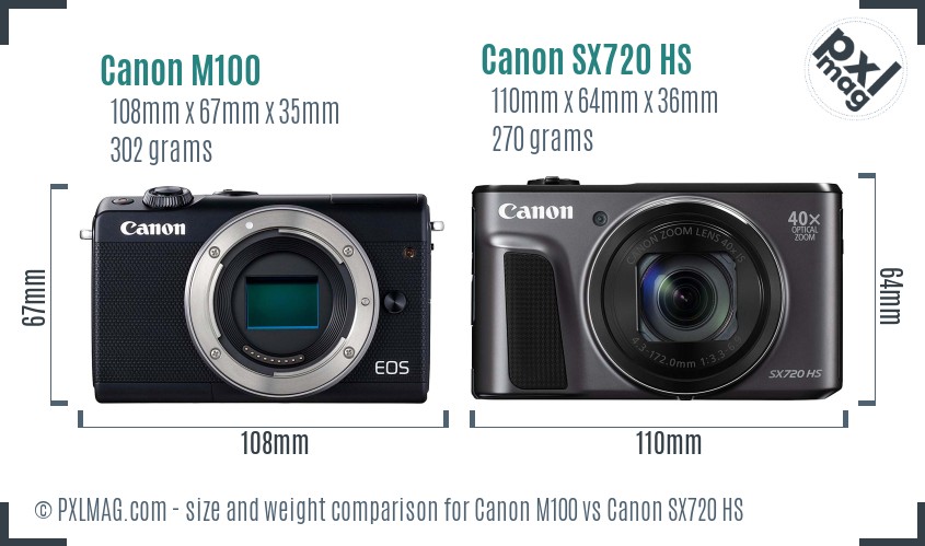 Canon M100 vs Canon SX720 HS size comparison Canon M100 vs Canon SX720 HS size comparison