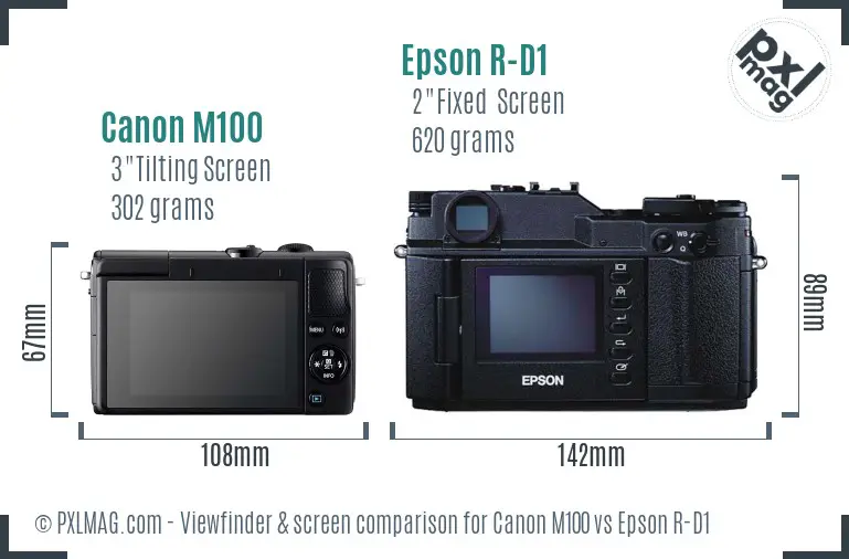 Canon M100 vs Epson R-D1 Screen and Viewfinder comparison