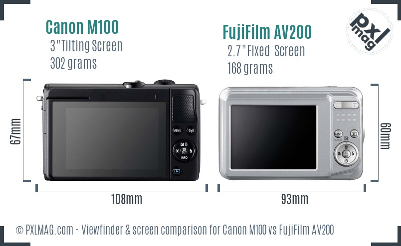 Canon M100 vs FujiFilm AV200 Screen and Viewfinder comparison