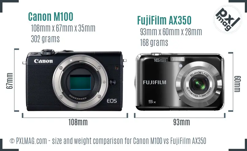 Physical size and ergonomics comparison