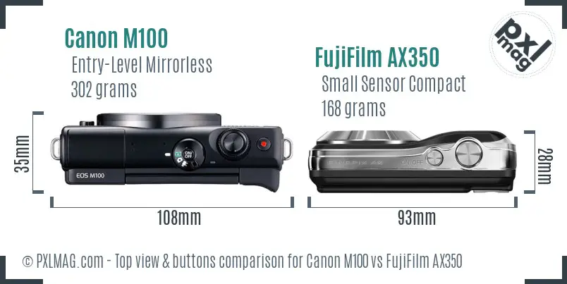 Top view design and control layout comparison