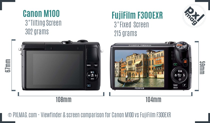 Canon M100 vs FujiFilm F300EXR Screen and Viewfinder comparison