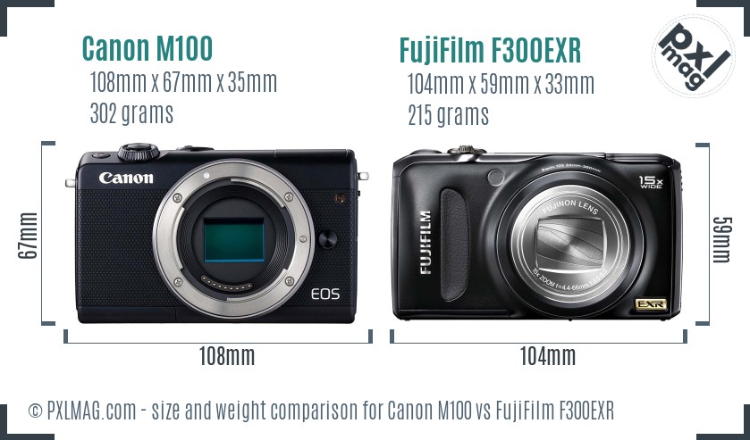 Canon M100 vs FujiFilm F300EXR size comparison