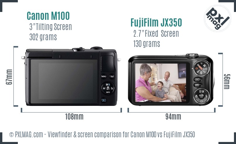 Canon M100 vs FujiFilm JX350 Screen and Viewfinder comparison