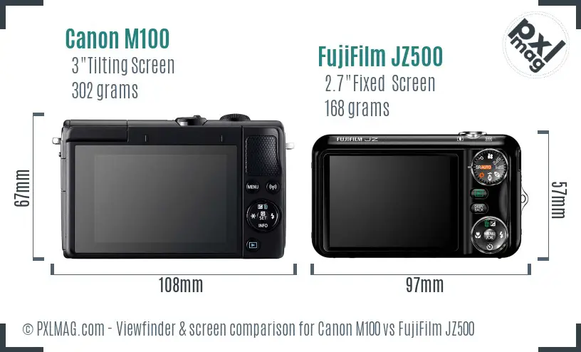 Canon M100 vs FujiFilm JZ500 Screen and Viewfinder comparison