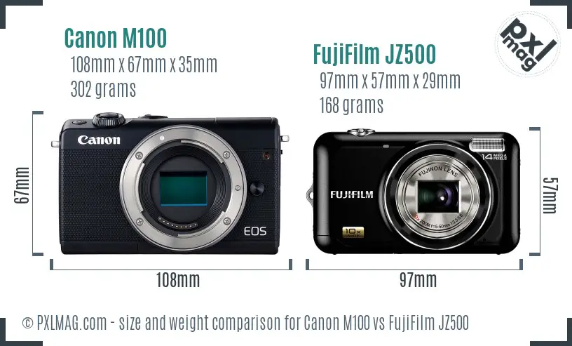 Canon M100 vs FujiFilm JZ500 size comparison