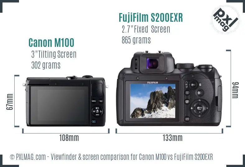 Canon M100 vs FujiFilm S200EXR Screen and Viewfinder comparison