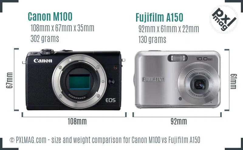 Canon M100 vs Fujifilm A150 size comparison