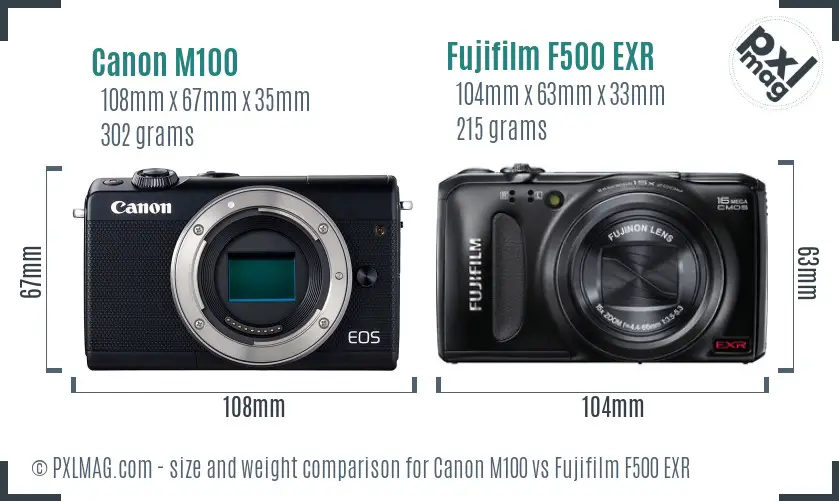 Canon M100 vs Fujifilm F500 EXR size comparison