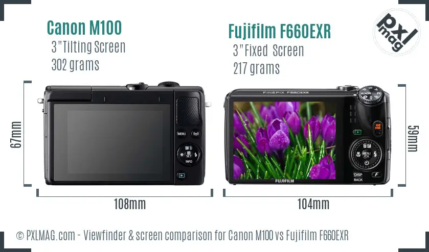 Canon M100 vs Fujifilm F660EXR Screen and Viewfinder comparison