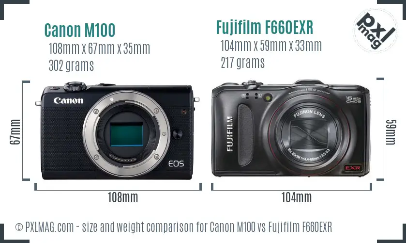 Canon M100 vs Fujifilm F660EXR size comparison