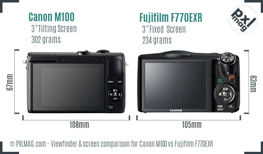 Canon M100 vs Fujifilm F770EXR Screen and Viewfinder comparison