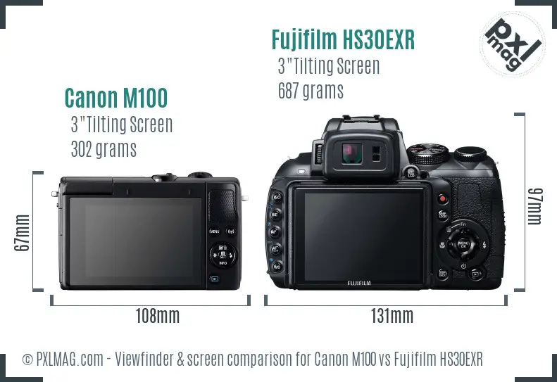 Canon M100 vs Fujifilm HS30EXR Screen and Viewfinder comparison