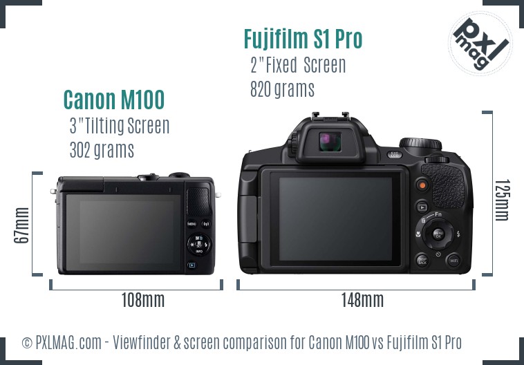 Canon M100 vs Fujifilm S1 Pro Screen and Viewfinder comparison