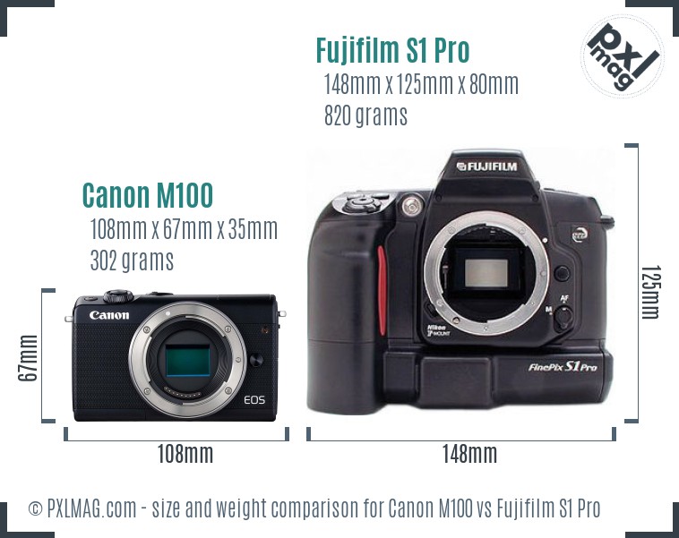 Canon M100 vs Fujifilm S1 Pro size comparison