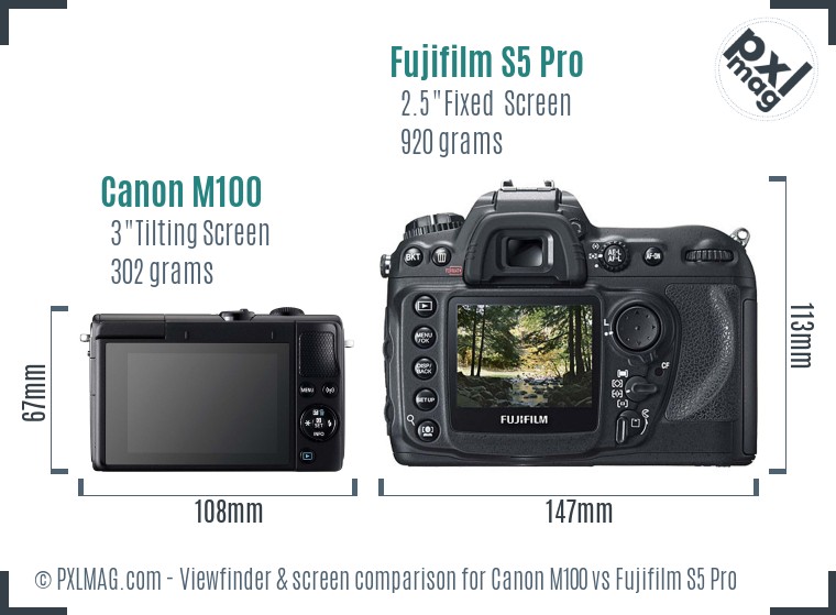 Canon M100 vs Fujifilm S5 Pro Screen and Viewfinder comparison