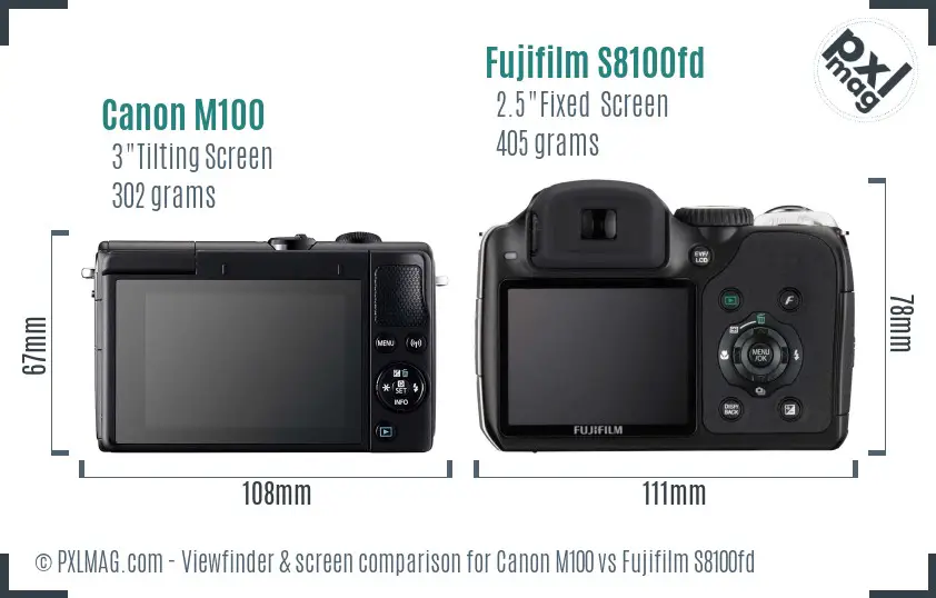 Canon M100 vs Fujifilm S8100fd Screen and Viewfinder comparison