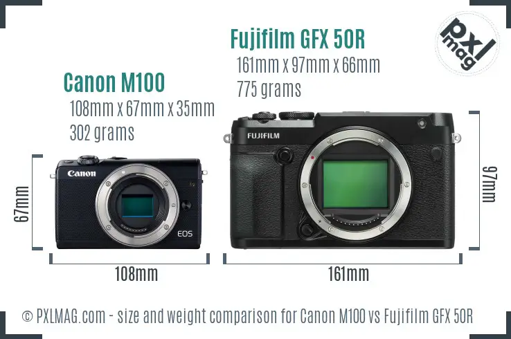 Canon M100 vs Fujifilm GFX 50R size comparison