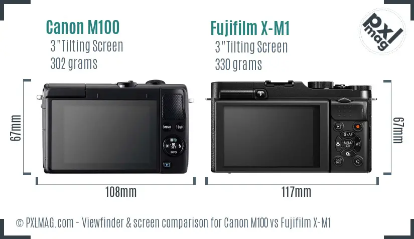 Canon M100 vs Fujifilm X-M1 Screen and Viewfinder comparison